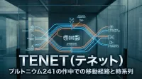 TENET（テネット）：プルトニウム241の作中での移動経路と時系列